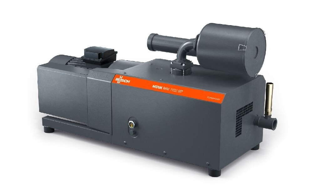 MINK MM 1104–1142 BP