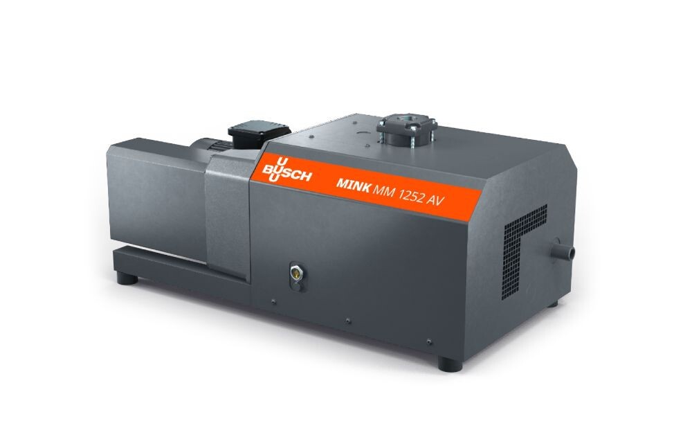 MINK MM 1324/1322 AV